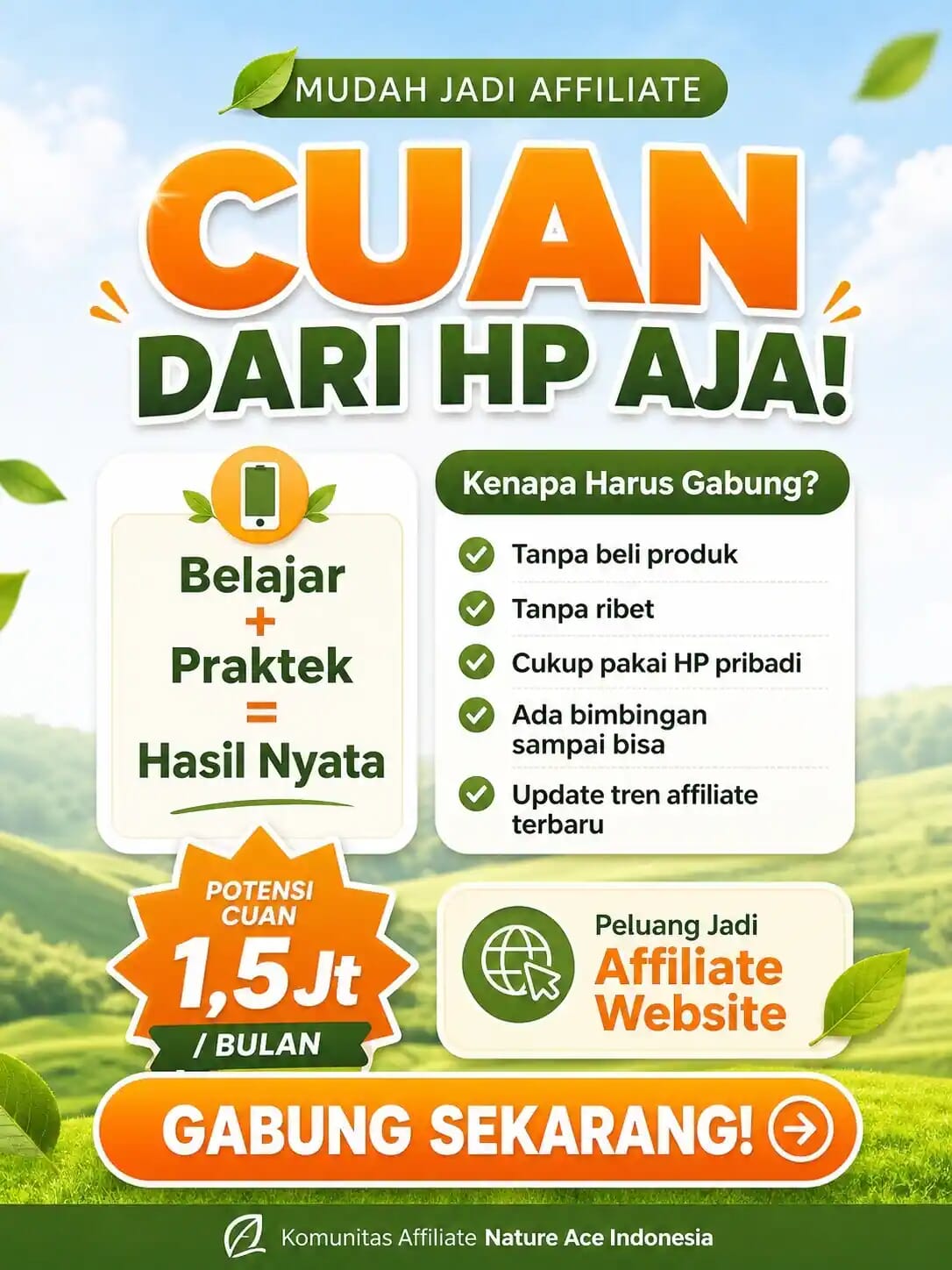 Peta Lokasi
